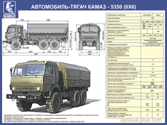 №2. Автомобиль-тягач Камаз-5350 (6х6)