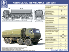 №3. Автомобиль-тягач Камаз-6350 (8х8)