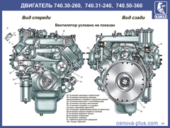 №6. Двигатель 740.30-260, 740.31-240, 740.50-360