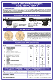 11. Ночные стрелковые прицелы НСПУ, НСПУМ, НСПУ-3