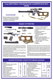 20. 9-мм Винтовка специальная снайперская ВВС (6П29)