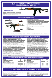 21. 5,45-мм Автомат Калашникова укороченный АКС-74