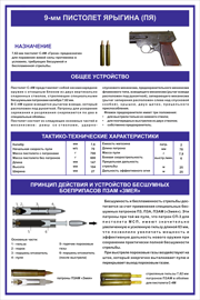 26. 9-мм Пистолет Ярыгина (ПЯ)