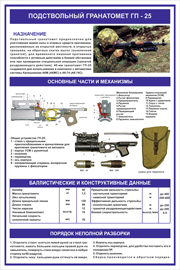 27. 9-мм пистолетный комплекс СР-1 Вектор