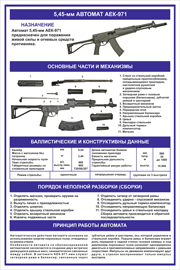 №3. 5,45мм автомат АЕК-971