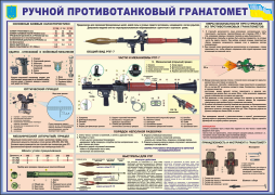 №31. Ручной противотанковый гранатомет