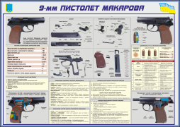 №32. 9-мм Пистолет Макарова