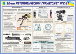 №36. 30-мм Автоматический Гранатомет АГС-17