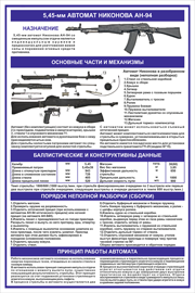 4. 5,45мм Автомат Никонова АН-94