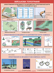 №50. Військова топографія