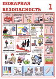 №1. Пожарная безопасность