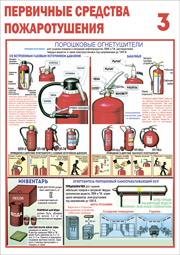 №3. Пожарная безопасность