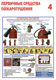 4. Первичные средства пожаротушения