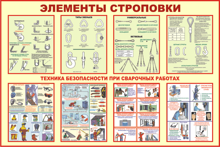 Схема Строповки Грузов В Картинках Скачать Бесплатно