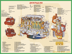 №1. Дизель Д-260 