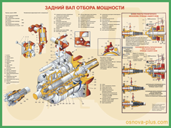 №14. Задний вал отбора мощности 