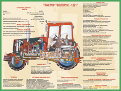 30. Трактор Беларус-1221